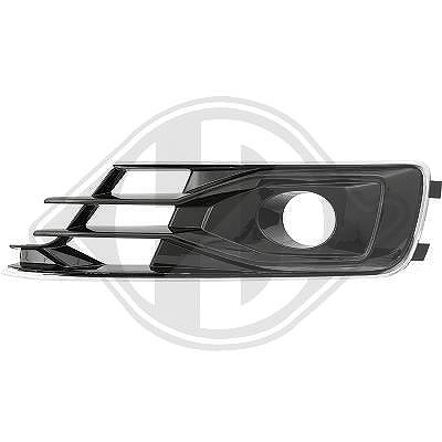 Diederichs Lüftungsgitter, Stoßfänger [Hersteller-Nr. 1028147] für Audi