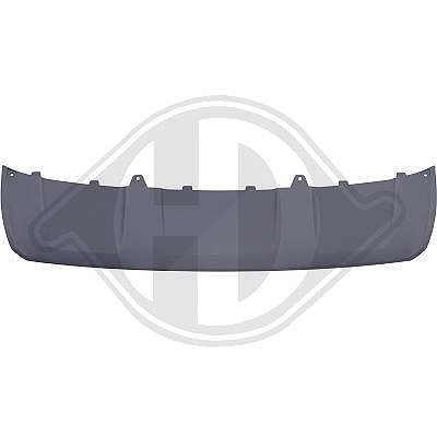 Diederichs Blende, Stoßfänger [Hersteller-Nr. 1065462] für Audi