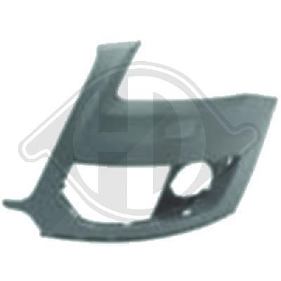 Diederichs Blende, Stoßfänger [Hersteller-Nr. 1075253] für Audi