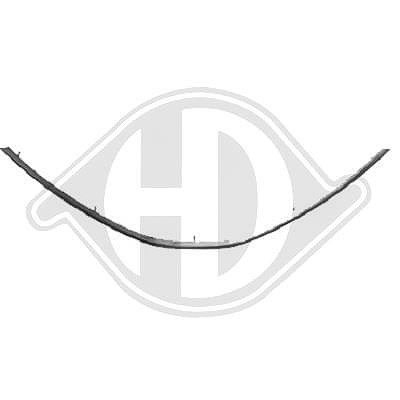 Diederichs Rahmen, Kühlergitter [Hersteller-Nr. 4420643] für Renault, Dacia