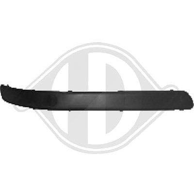 Diederichs Zier-/Schutzleiste, Stoßfänger [Hersteller-Nr. 1223463] für BMW