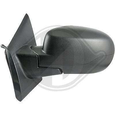 Diederichs Außenspiegel [Hersteller-Nr. 4481125] für Renault