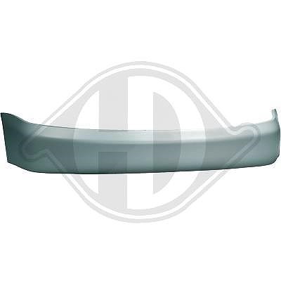 Diederichs Stoßfänger [Hersteller-Nr. 1030055] für Audi