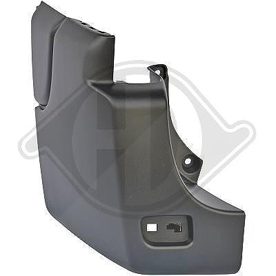 Diederichs Stoßfänger [Hersteller-Nr. 4487057] für Renault, Nissan, Opel
