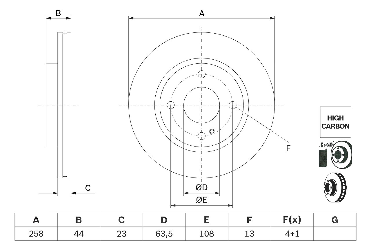 Bosch Bremsscheibe [Hersteller-Nr. 0986479E80] für Ford