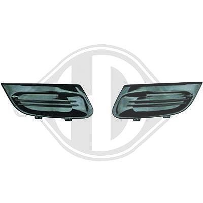 Diederichs Blende, Stoßfänger [Hersteller-Nr. 4482046] für Renault