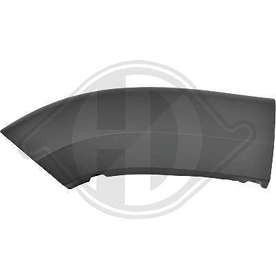 Diederichs Verbreiterung, Kotflügel [Hersteller-Nr. 3484760] für Fiat, Peugeot, Citroën