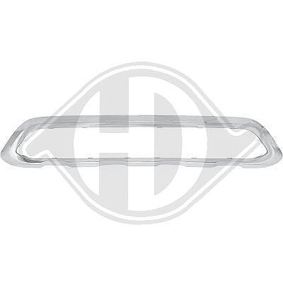 Diederichs Blende, Stoßfänger [Hersteller-Nr. 1656044] für Mercedes-Benz