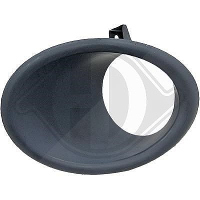 Diederichs Zier-/Schutzleiste, Stoßfänger [Hersteller-Nr. 4225453] für Peugeot