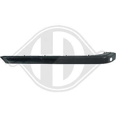 Diederichs Zier-/Schutzleiste, Stoßfänger [Hersteller-Nr. 1242267] für BMW