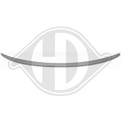 Diederichs Spoiler [Hersteller-Nr. 1216261] für BMW