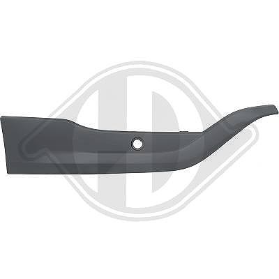 Diederichs Zier-/Schutzleiste, Stoßfänger [Hersteller-Nr. 2360049] für VW