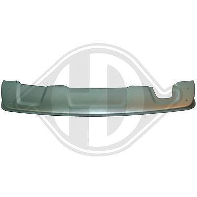 Diederichs Blende, Stoßfänger [Hersteller-Nr. 4560058] für Dacia