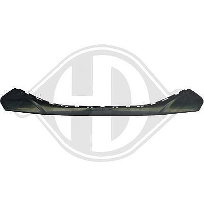 Diederichs Blende, Stoßfänger [Hersteller-Nr. 6861046] für Hyundai