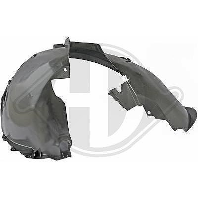 Diederichs Verkleidung, Radhaus [Hersteller-Nr. 4235008] für Peugeot