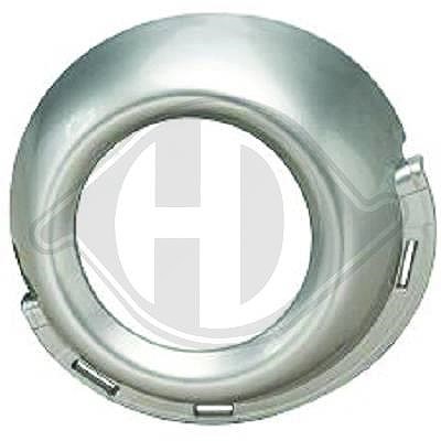Diederichs Blende, Nebelscheinwerfer [Hersteller-Nr. 4234149] für Peugeot