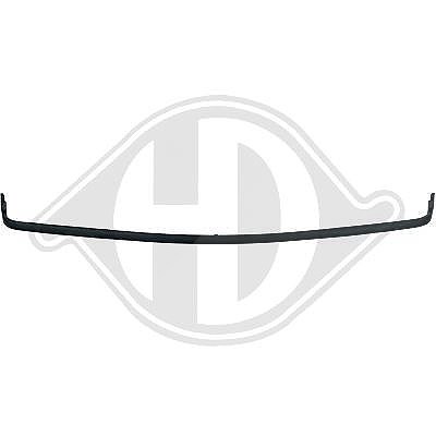 Diederichs Blende, Stoßfänger [Hersteller-Nr. 1211062] für BMW