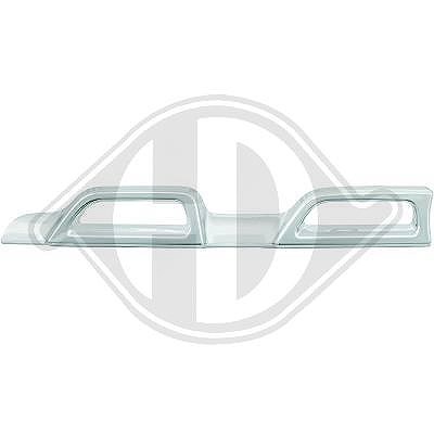 Diederichs Blende, Kühlergitter [Hersteller-Nr. 4560145] für Dacia