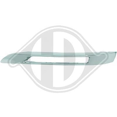 Diederichs Blende, Stoßfänger [Hersteller-Nr. 1655163] für Mercedes-Benz