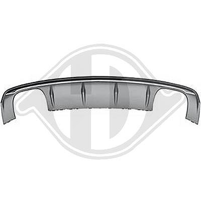 Diederichs Blende, Stoßfänger [Hersteller-Nr. 1033559] für Audi