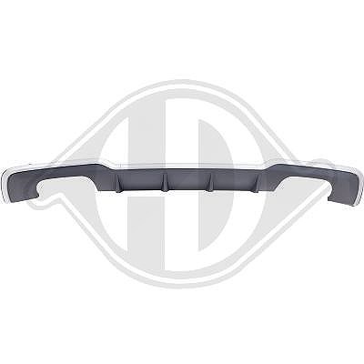 Diederichs Blende, Stoßfänger [Hersteller-Nr. 1033858] für Audi
