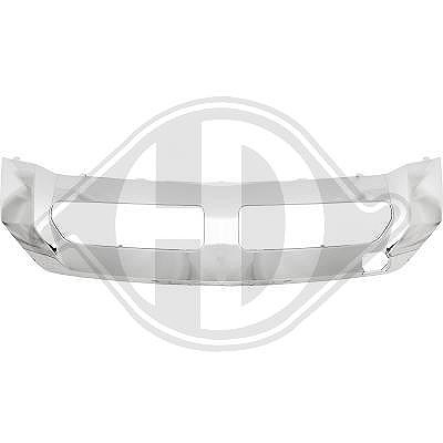 Diederichs Blende, Stoßfänger [Hersteller-Nr. 1692062] für Mercedes-Benz