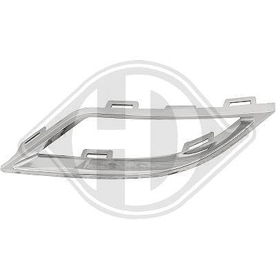 Diederichs Blende, Stoßfänger [Hersteller-Nr. 2209659] für VW