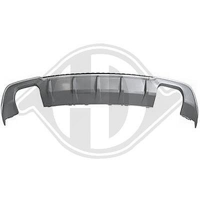 Diederichs Blende, Stoßfänger [Hersteller-Nr. 1033759] für Audi