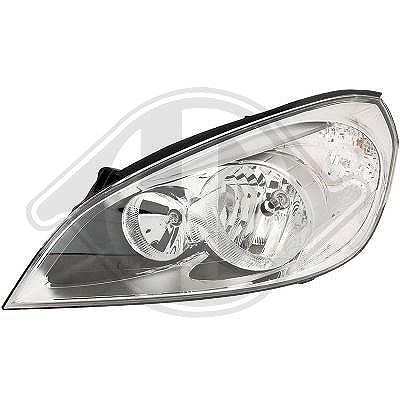Diederichs Hauptscheinwerfer [Hersteller-Nr. 7662081] für Volvo