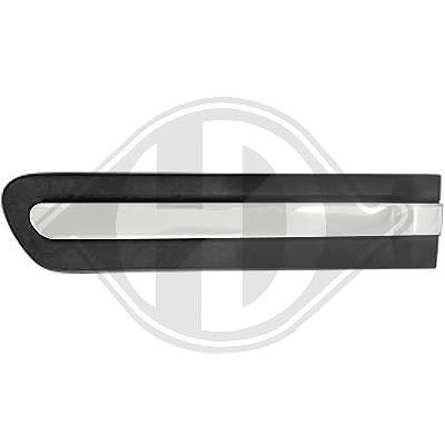 Diederichs Zier-/Schutzleiste, Tür [Hersteller-Nr. 3405632] für Fiat