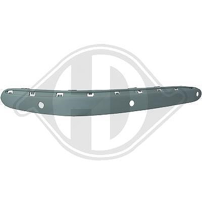 Diederichs Zier-/Schutzleiste, Stoßfänger [Hersteller-Nr. 1646260] für Mercedes-Benz