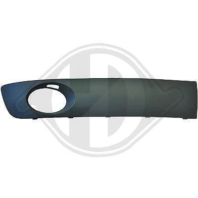 Diederichs Lüftungsgitter, Stoßfänger [Hersteller-Nr. 2273148] für VW