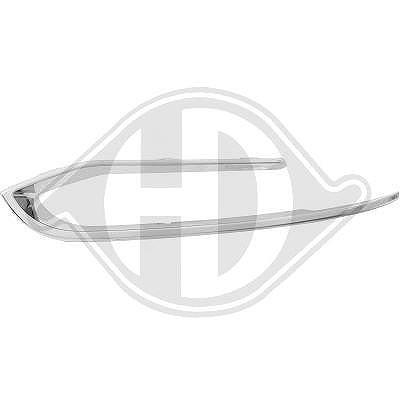 Diederichs Zier-/Schutzleiste, Stoßfänger [Hersteller-Nr. 1225262] für BMW