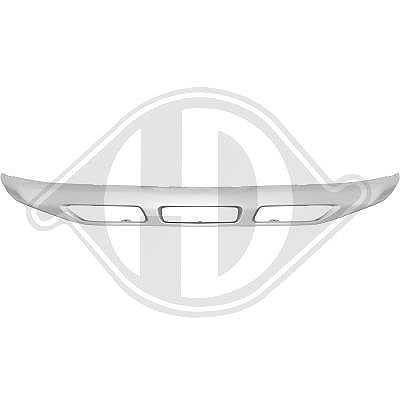 Diederichs Blende, Stoßfänger [Hersteller-Nr. 4236437] für Peugeot