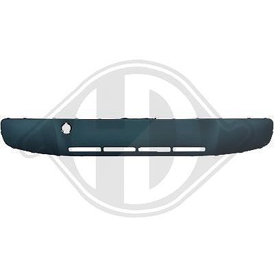 Diederichs Blende, Stoßfänger [Hersteller-Nr. 2236046] für VW