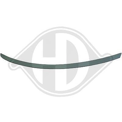 Diederichs Spoiler [Hersteller-Nr. 1650461] für Mercedes-Benz