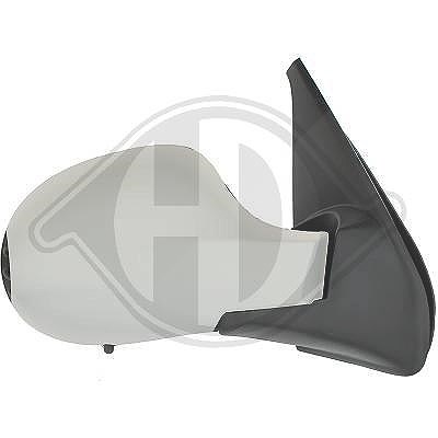 Diederichs Außenspiegel [Hersteller-Nr. 4413326] für Renault