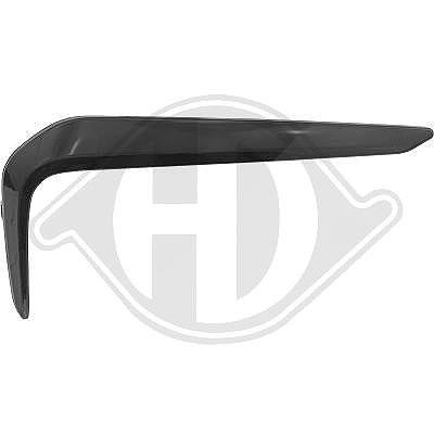 Diederichs Blende, Stoßfänger [Hersteller-Nr. 1226442] für BMW