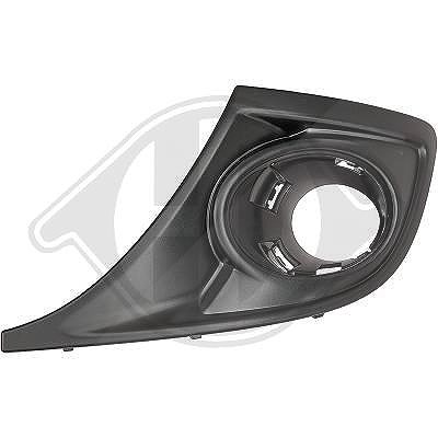 Diederichs Lüftungsgitter, Stoßfänger [Hersteller-Nr. 4465049] für Renault
