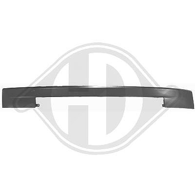 Diederichs Blende, Kühlergitter [Hersteller-Nr. 2270109] für VW