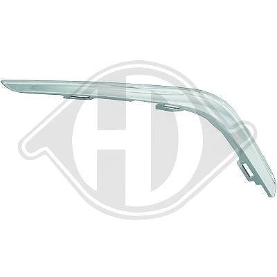 Diederichs Zier-/Schutzleiste, Stoßfänger [Hersteller-Nr. 4211242] für Peugeot