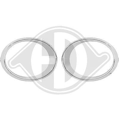 Diederichs Blende, Stoßfänger [Hersteller-Nr. 4446049] für Renault