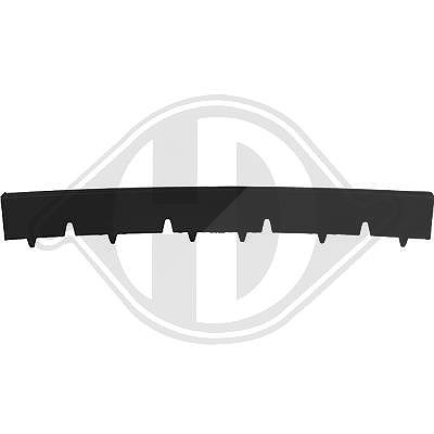 Diederichs Blende, Stoßfänger [Hersteller-Nr. 1065045] für Audi