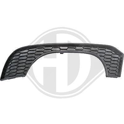 Diederichs Blende, Stoßfänger [Hersteller-Nr. 1033369] für Audi