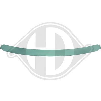 Diederichs Spoiler [Hersteller-Nr. 1214266] für BMW