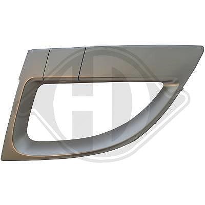 Diederichs Blende, Nebelscheinwerfer [Hersteller-Nr. 4465453] für Renault