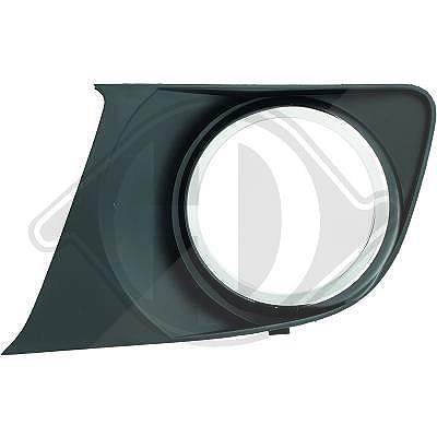 Diederichs Blende, Stoßfänger [Hersteller-Nr. 3052063] für Alfa Romeo