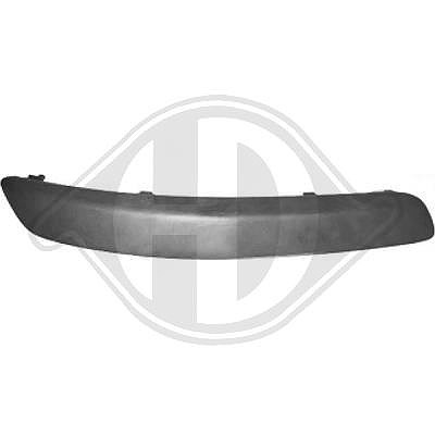Diederichs Zier-/Schutzleiste, Stoßfänger [Hersteller-Nr. 2214163] für VW