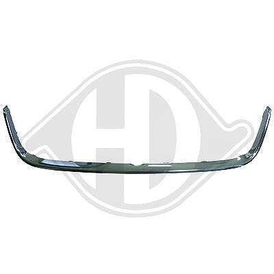 Diederichs Rahmen, Kühlergitter [Hersteller-Nr. 2272142] für VW
