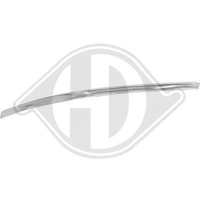Diederichs Zier-/Schutzleiste, Stoßfänger [Hersteller-Nr. 1026063] für Audi